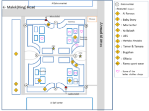 shati map